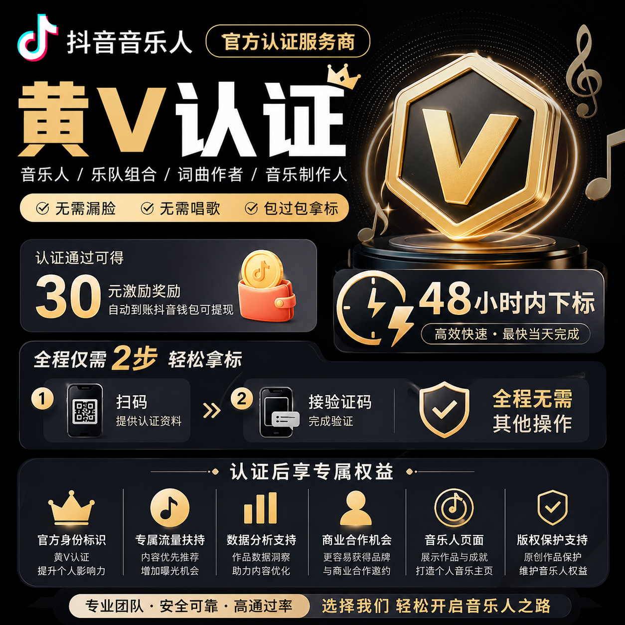 【抖音】单标音乐人黄V认证 无需漏脸 无需唱歌 包过包拿标