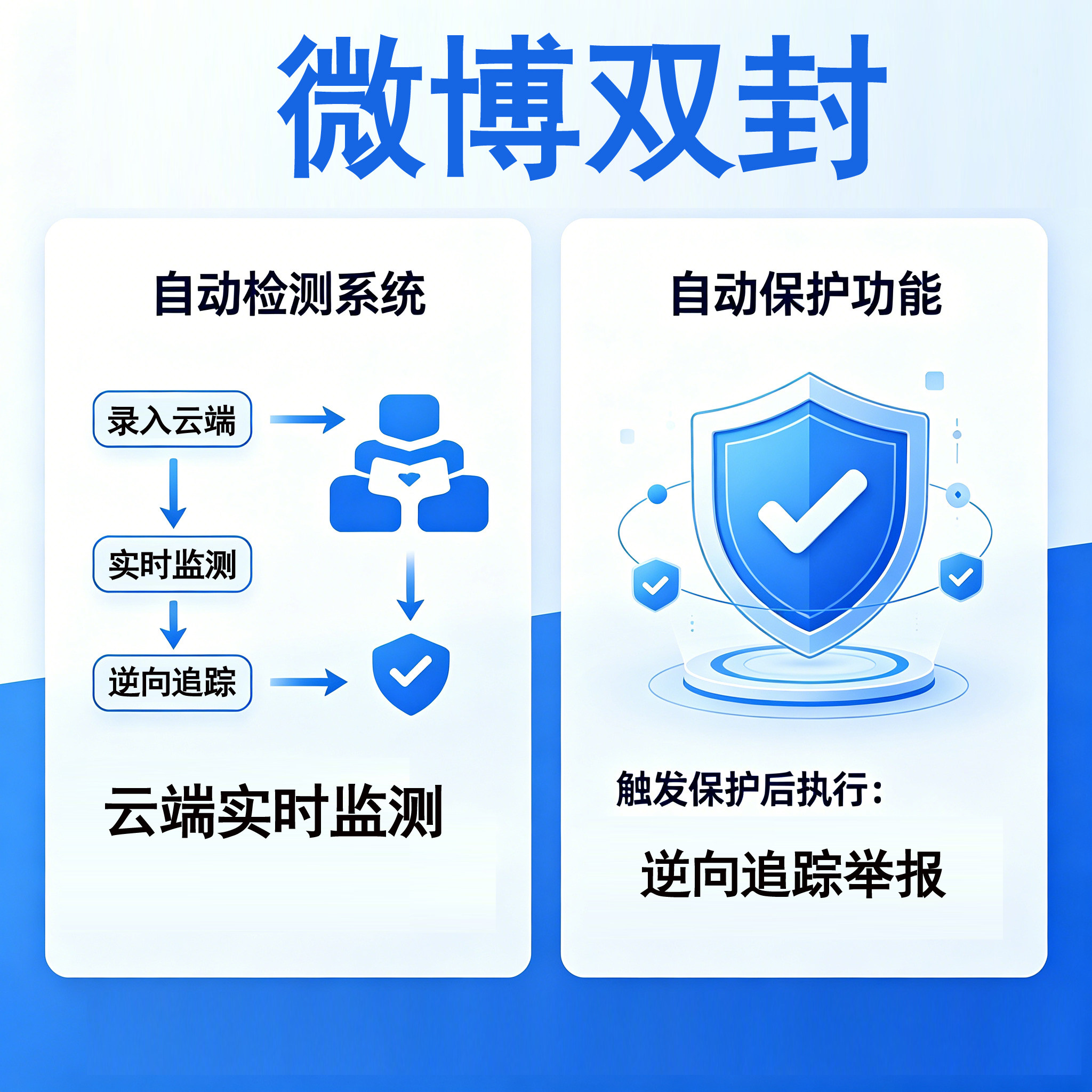 微博双封（卡密版）